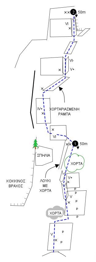 Το σκίτσο (topo) της διαδρομής (σχεδίαση: Γιάννης Καγιαυτάκης)